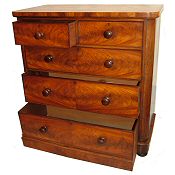 Antique Victorian Mahogany Chest of Drawers
