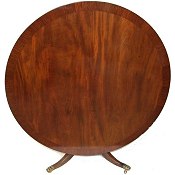 Large regency mahogany tilt top table