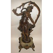 Antique Spelter Figure